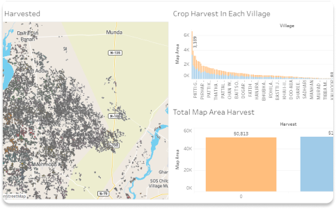 survey Image